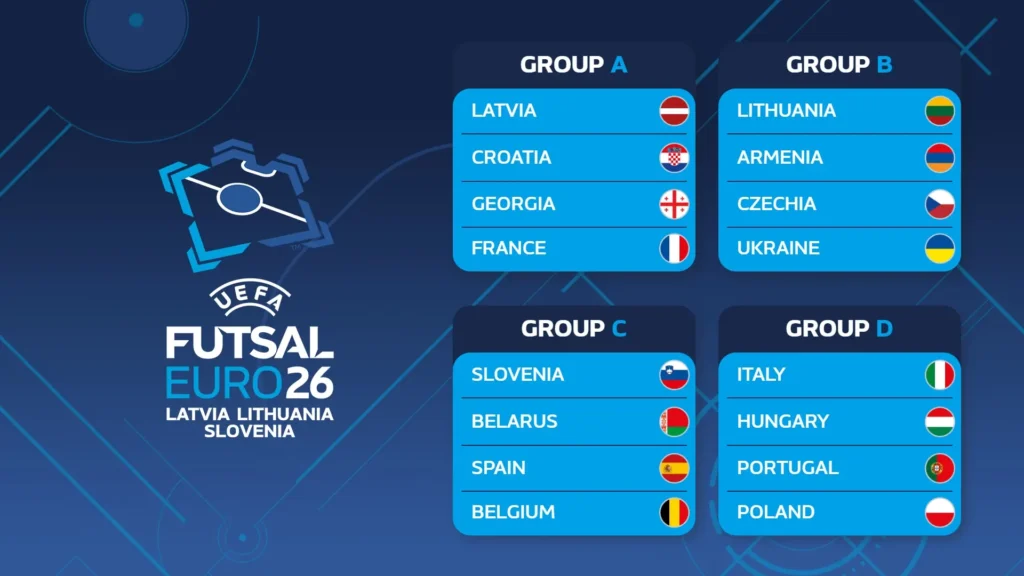 UEFA Futsal EURO 2026: calendario, grupos, sedes y horarios para Latinoamérica